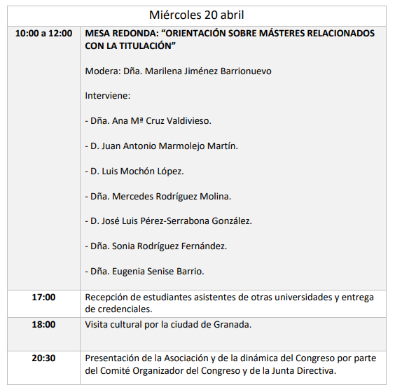 LX CONGRESO AERELABO – GRANADA – AERELABO